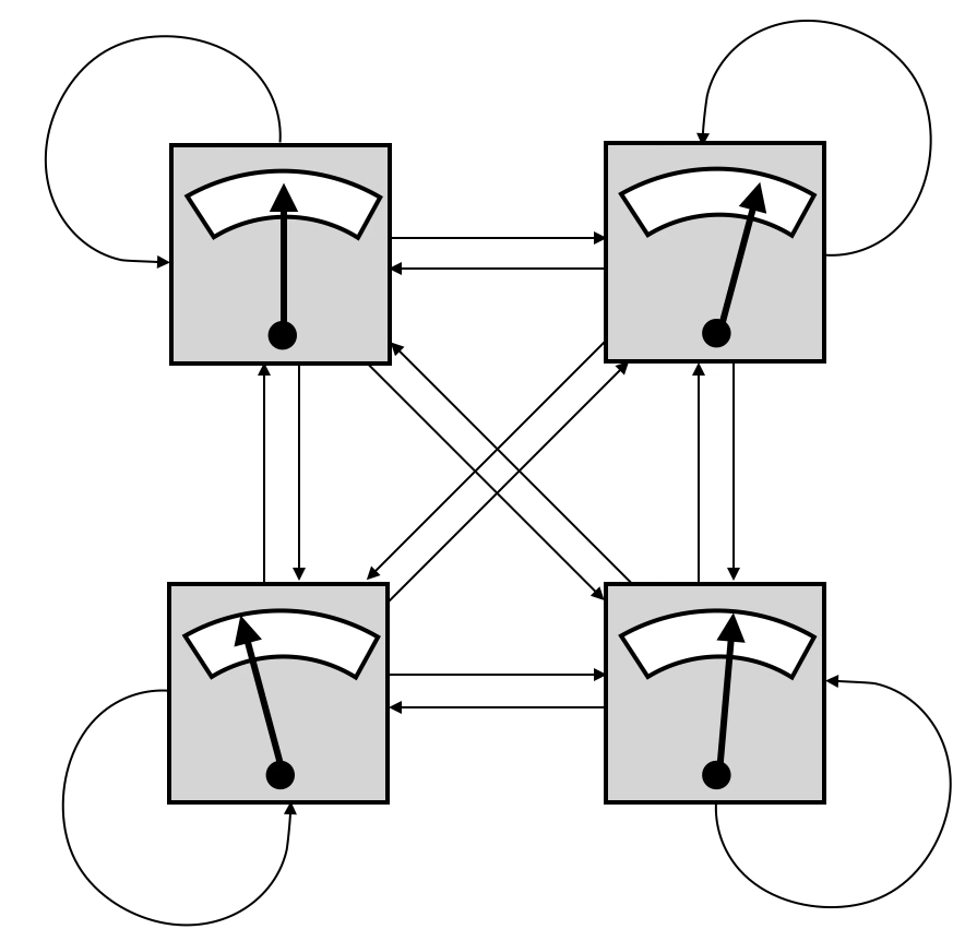 homeostat1.png