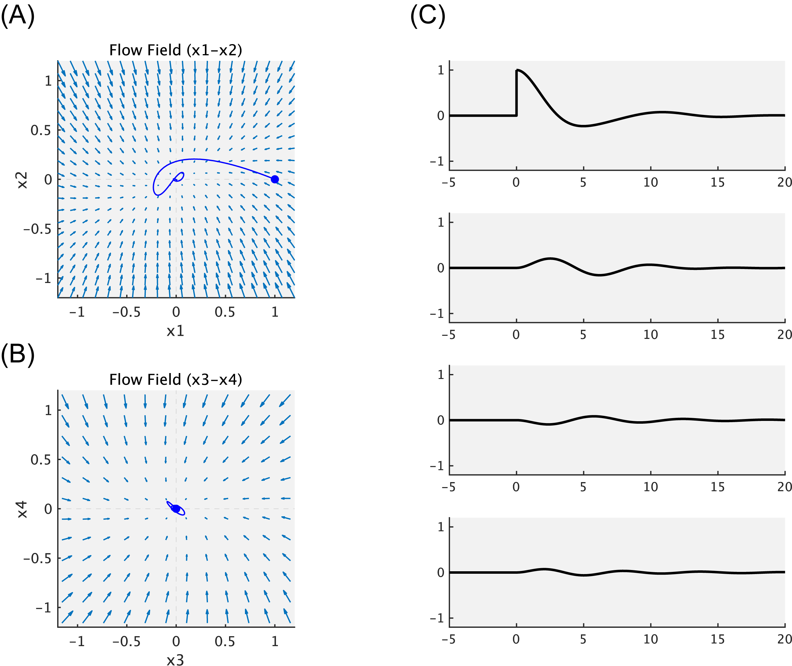homeostat_fig10.png